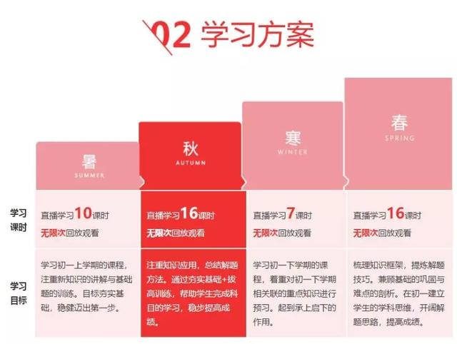 澳门管家婆100%精准,持续改进策略_1440p55.780