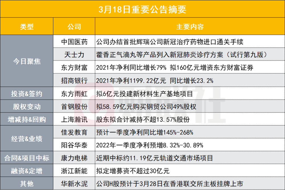 香港免费公开资料大全,快速问题处理_定向版90.673