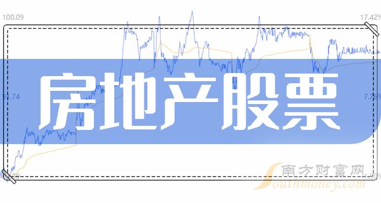 地产股票，时代印记与市场的脉动