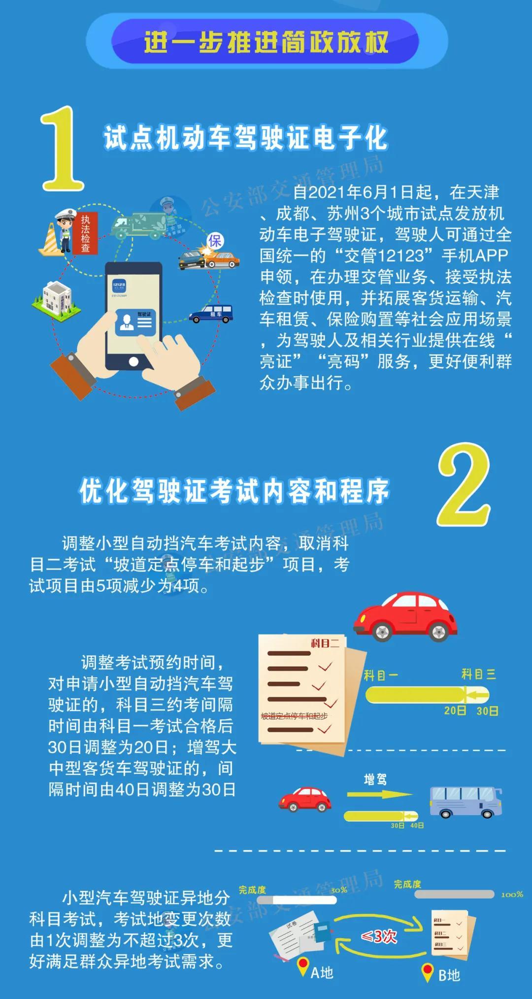 自流平 第132页