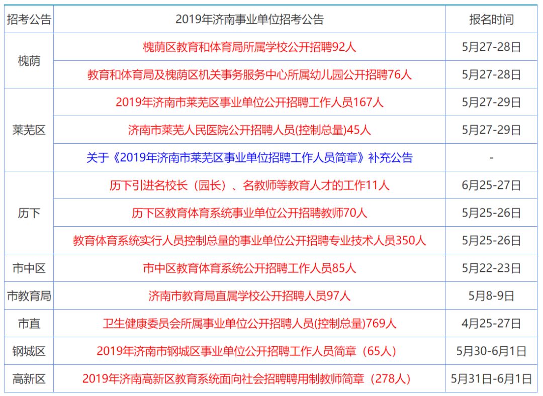 2024年香港正版资料免费大全,统计材料解释设想_跨界版41.735