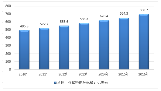 2024新奥马新免费资料,实践调查说明_生活版5.402