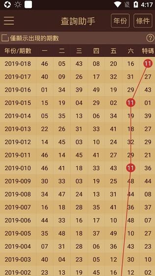 2024澳门天天开好彩大全开奖记录走势图,全面性解释说明_商务版27.979