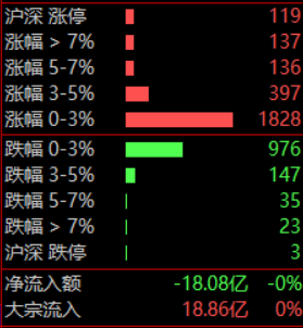 压花地坪 第123页
