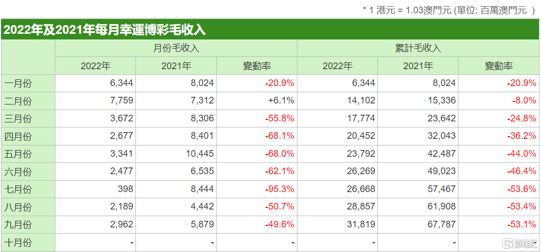 今晚澳门码特开什么号码,全身心数据指导枕_精密版34.597