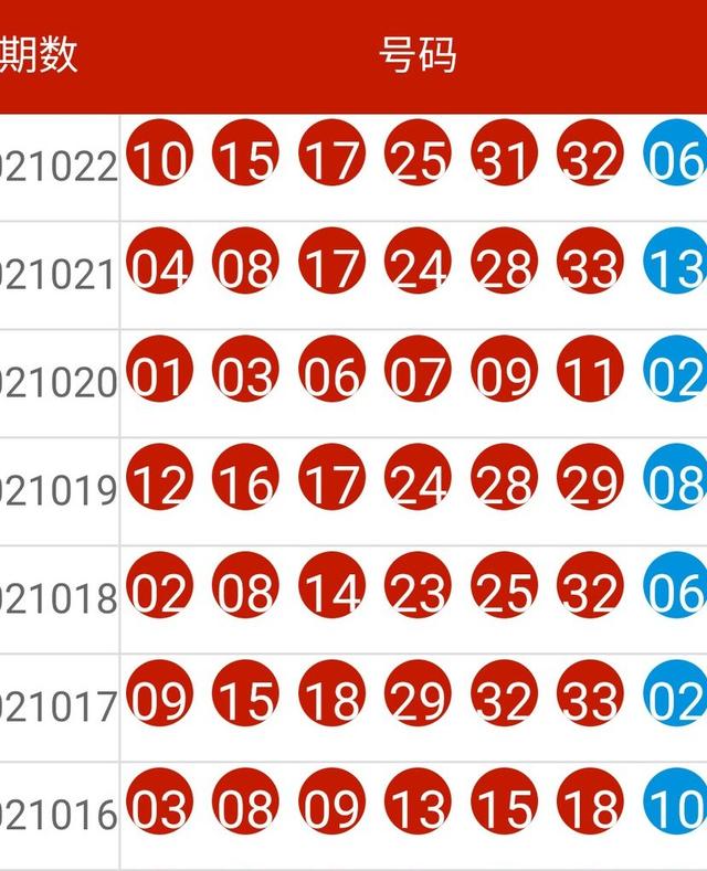 新澳今晚上9点30开奖结果,信息明晰解析导向_超高清版57.426