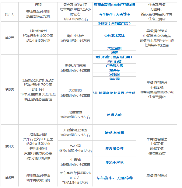 新澳天天开奖资料大全旅游团,社会责任实施_超清版59.620