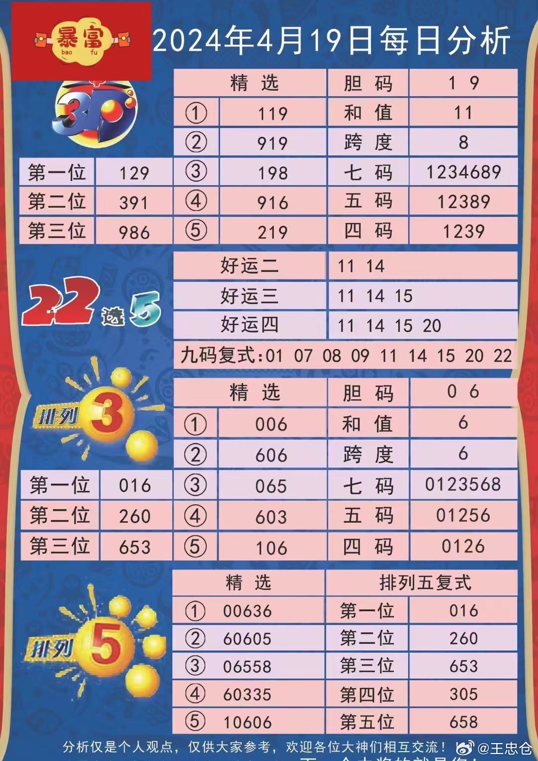 新澳新澳门正版资料,实证数据分析_竞技版5.679