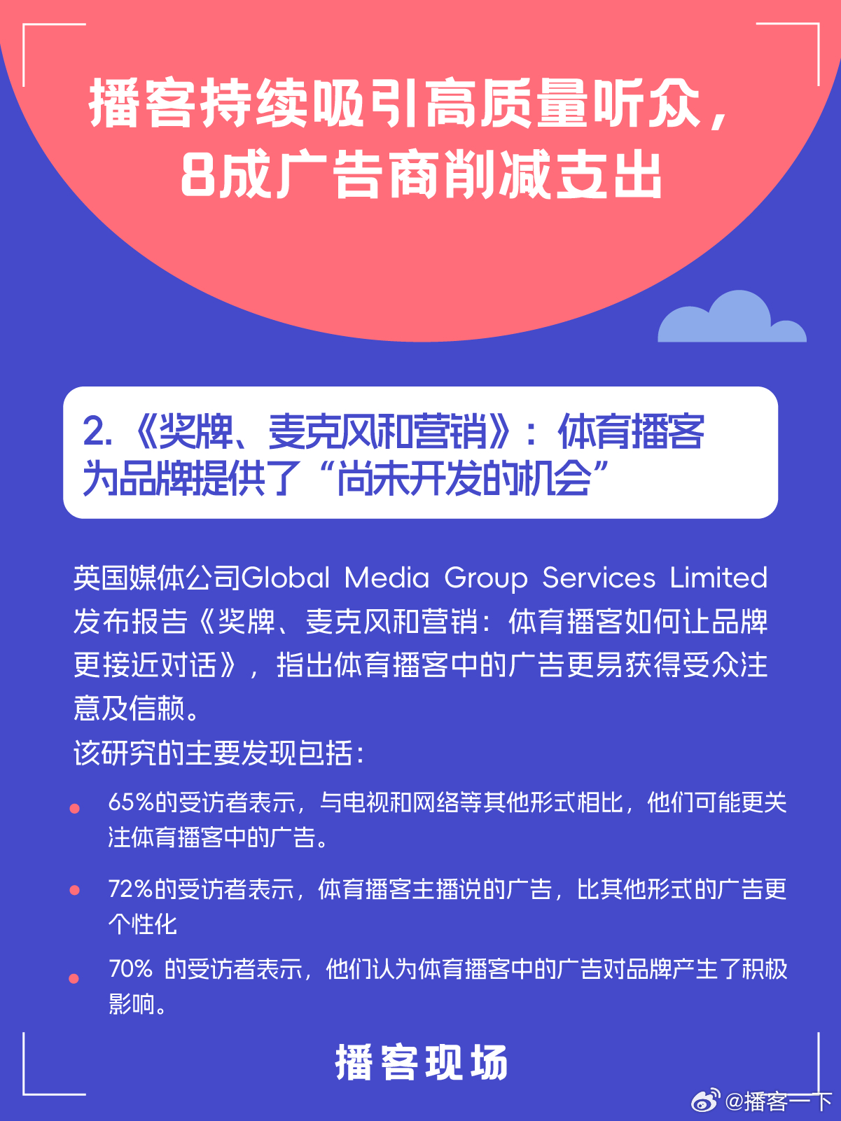播客资讯速递，最新动态一网打尽