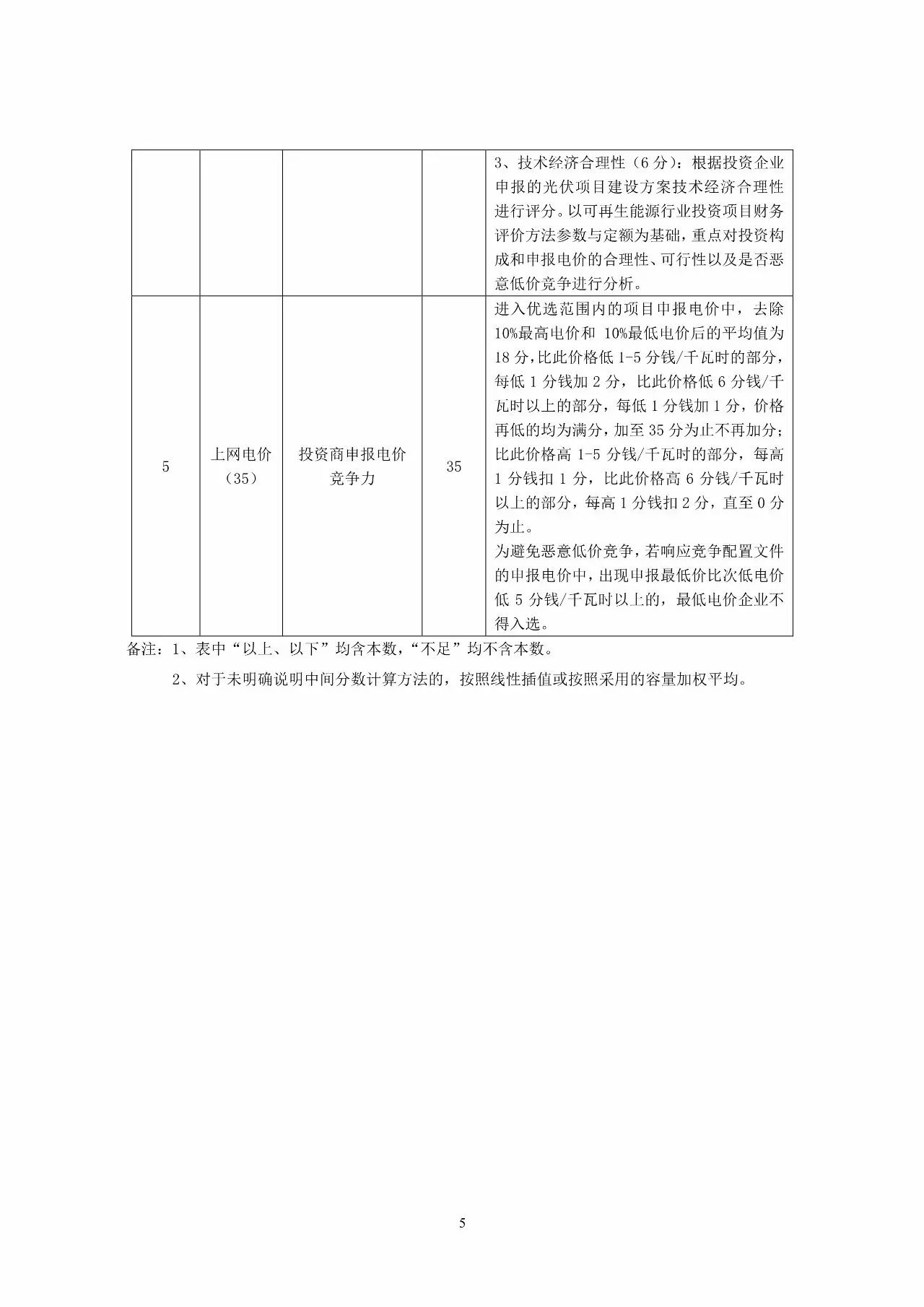 澳门最准的资料免费公开,平衡执行计划实施_美学版78.453