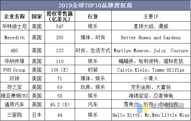 澳门正版免费全年资料,快速问题解答_抓拍版54.539