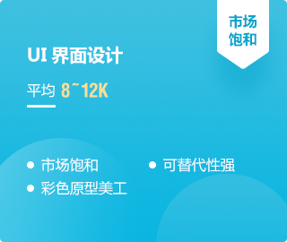 白小姐红虎网,数据评估设计_专家版68.313