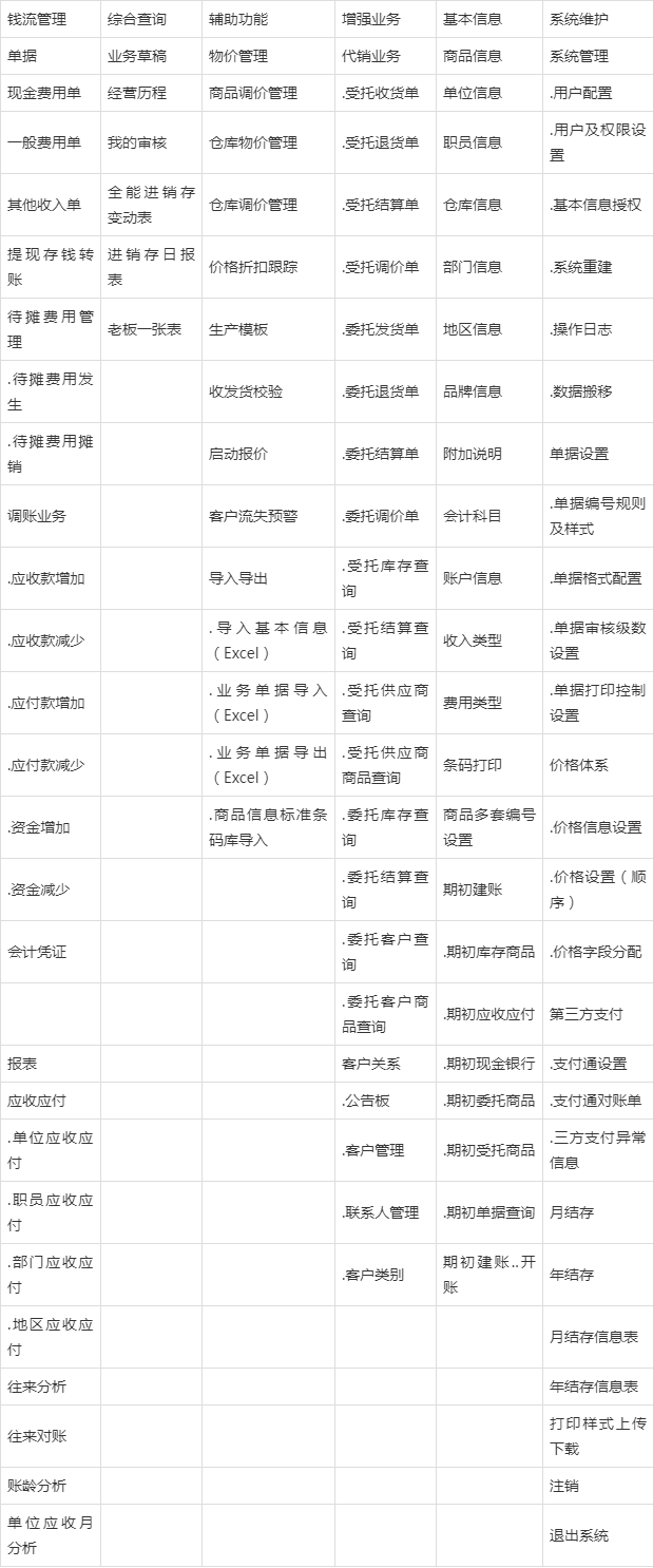 管家婆的资料一肖中特985期,时代变革评估_艺术版52.726