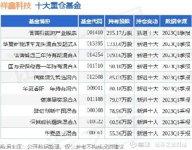 香港今晚开特马+开奖结果66期,科学分析严谨解释_体现版68.717