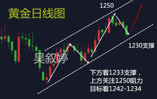 ＂新澳今天晚上9点30分＂的：专业数据解释设想_时空版5.21