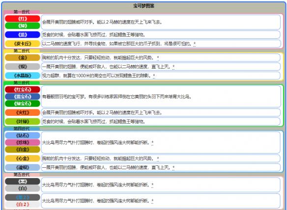 ＂新澳天天开奖资料大全1050期＂的：最新碎析解释说法_Tablet6.94
