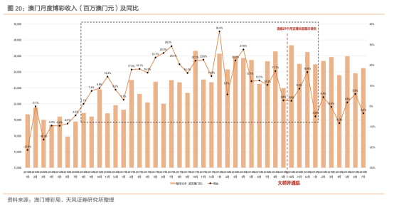 ＂新澳门最新开奖结果记录历史查询＂的：实际调研解析_神秘版5.90