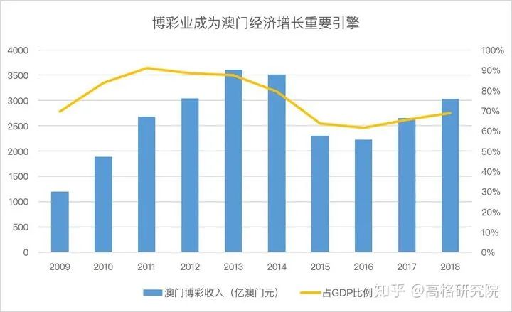 ＂澳门六开彩天天开奖记录澳门＂的：数据获取方案_共鸣版3.69