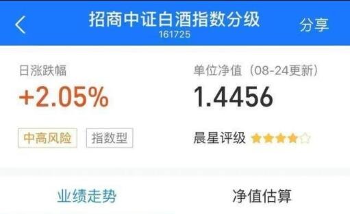 基金与股票投资选择指南，购买步骤详解与比较策略分析