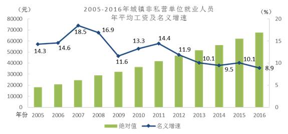 震撼揭秘，2016年哈密人口数据全解析