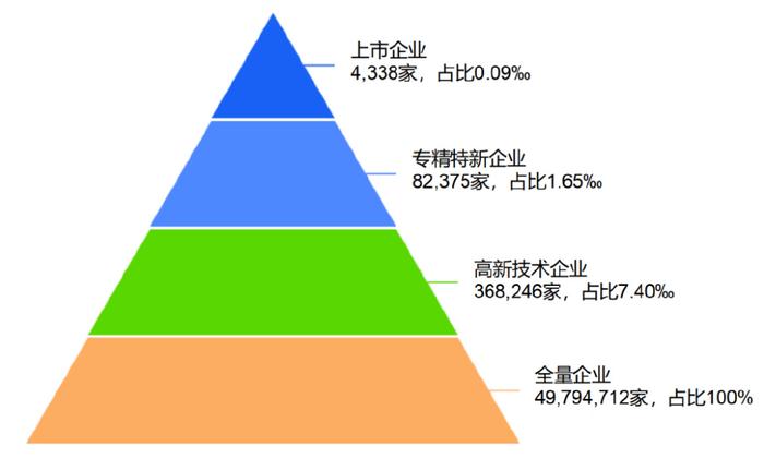 重磅推出，民营企业上市公司高科技产品引领智能生活新时代