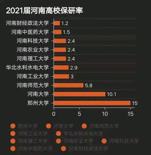 郑州大学最新保研政策,重磅更新郑州大学最新保研政策解读🎓✨