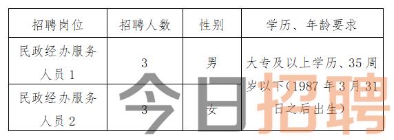 昌乐县最新招聘资讯大全，求职攻略与岗位速递