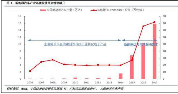 000408股票行情,000408股票行情，深度解析与前景展望