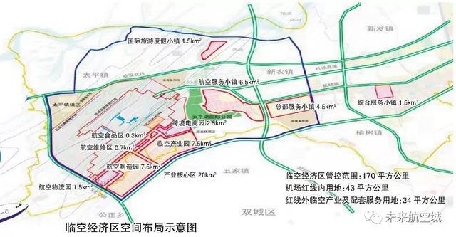 双城区最新城市规划揭晓，塑造未来城市蓝图