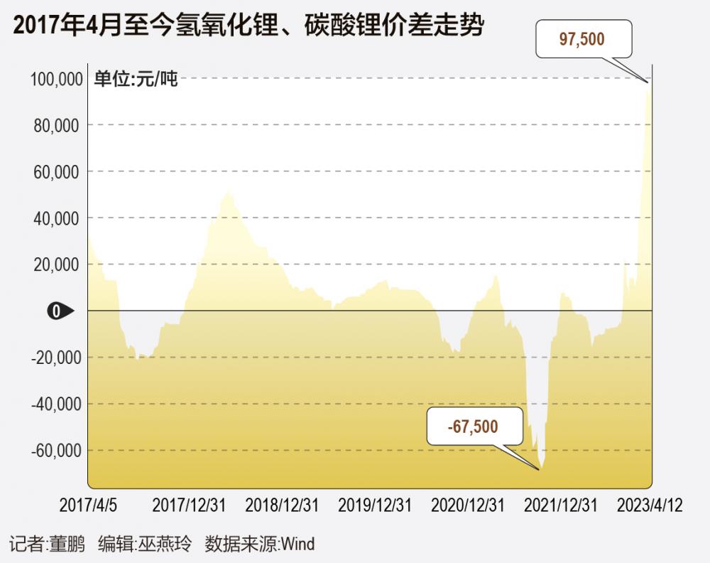 “银价下调最新动态”,银价下调最新动态，市场趋势、影响因素与前景展望