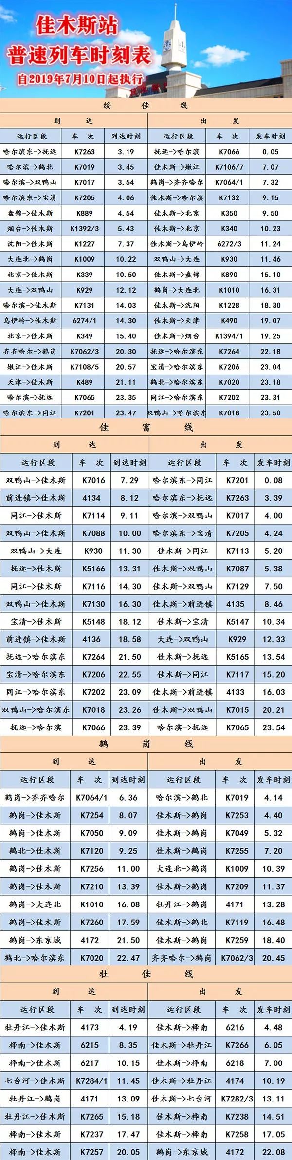 列车时刻表下载最新版，爱的旅程启程，陪伴的列车之旅