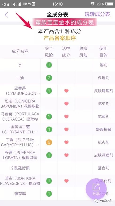 董欣价格表图片,董欣价格表背后的温馨故事