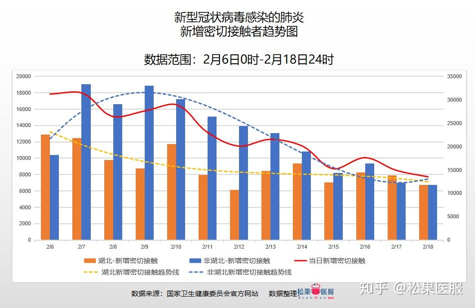 最新全国疫情数据，科技智能守护健康时代新篇章