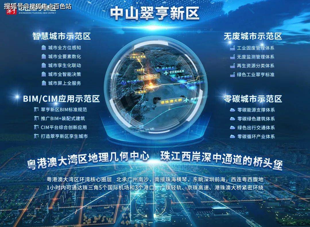 中山翠亨新区最新资讯,中山翠亨新区最新资讯——邻里间的温情日常