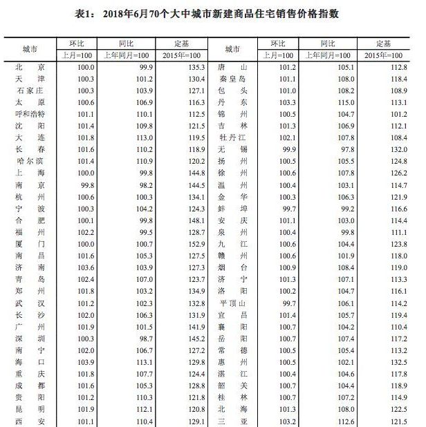 江西高安最新房价动态，梦想与未来的交汇之地