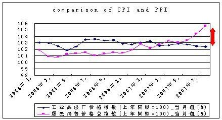 小红书分享，非价格竞争的独特魅力揭秘！