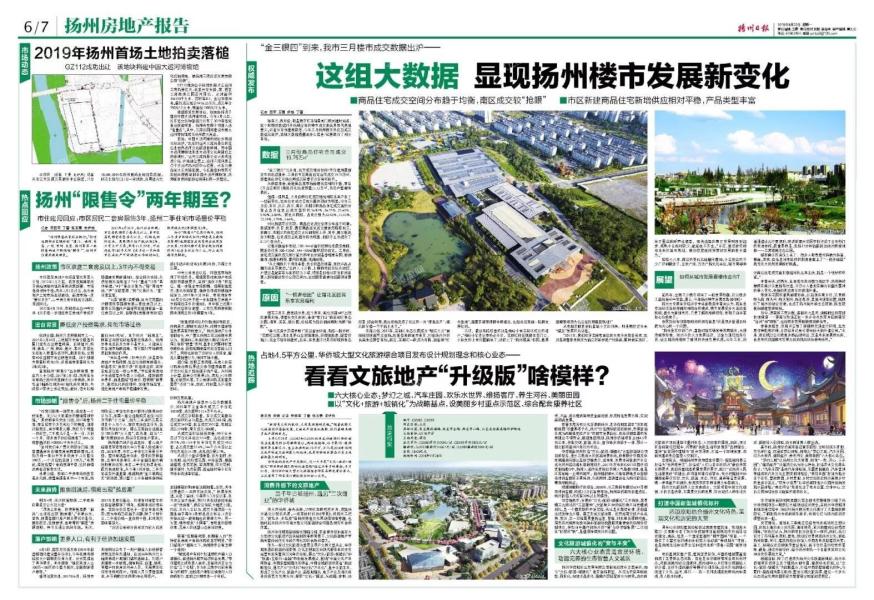 扬州房产市场最新动态，繁荣与挑战并存的市场分析