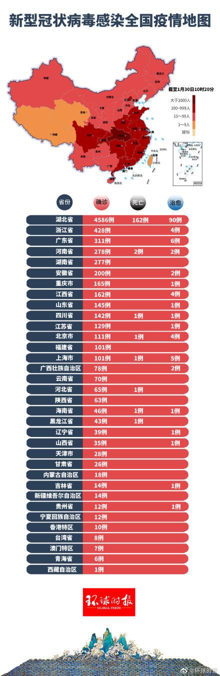 全球最新疫情动态更新速递