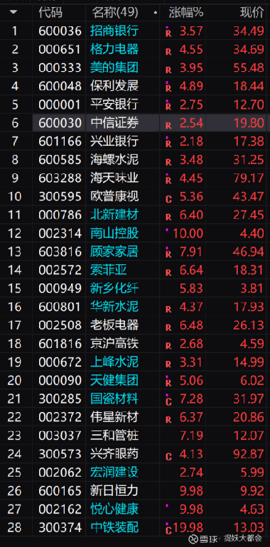 环氧地坪 第52页