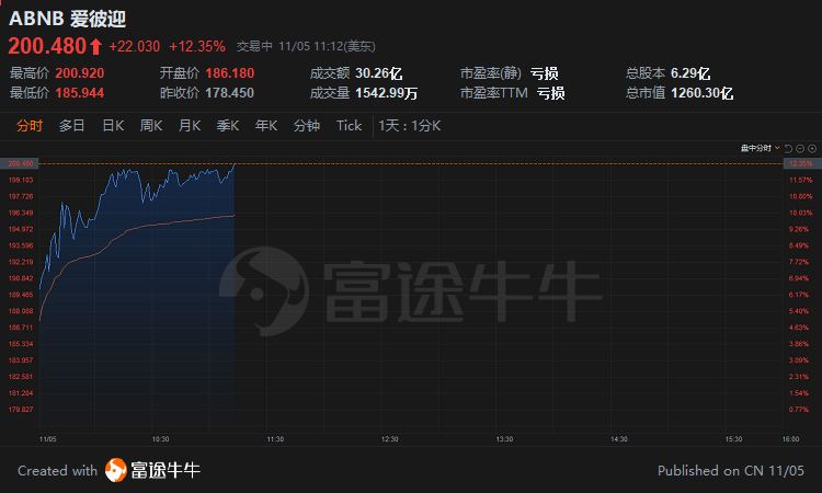 微芯科技股票投资热点深度解析