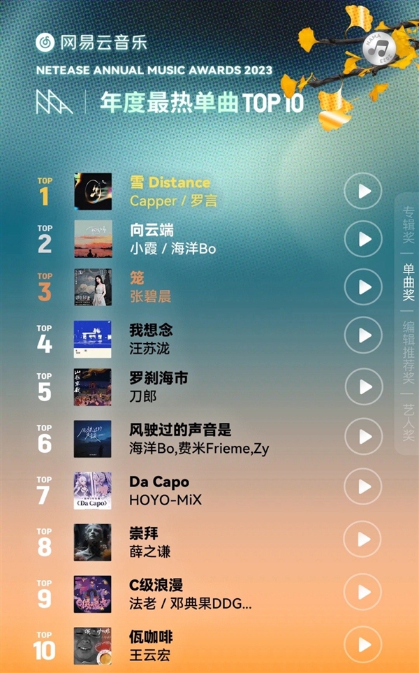 最新热门歌曲推荐