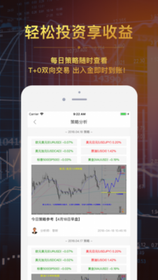 外汇行情软件与自然美景探索，内外兼修，宁静之道