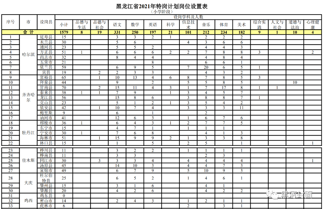 威尼都最新职位招聘，探索职业发展的新天地