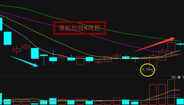 二线股票，时代变迁与股市脉络的交织印记