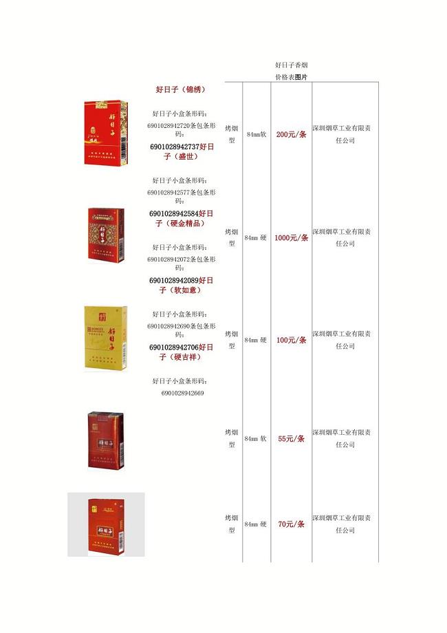 好日子香烟价格及图片全面解析，热门香烟品牌深度解读