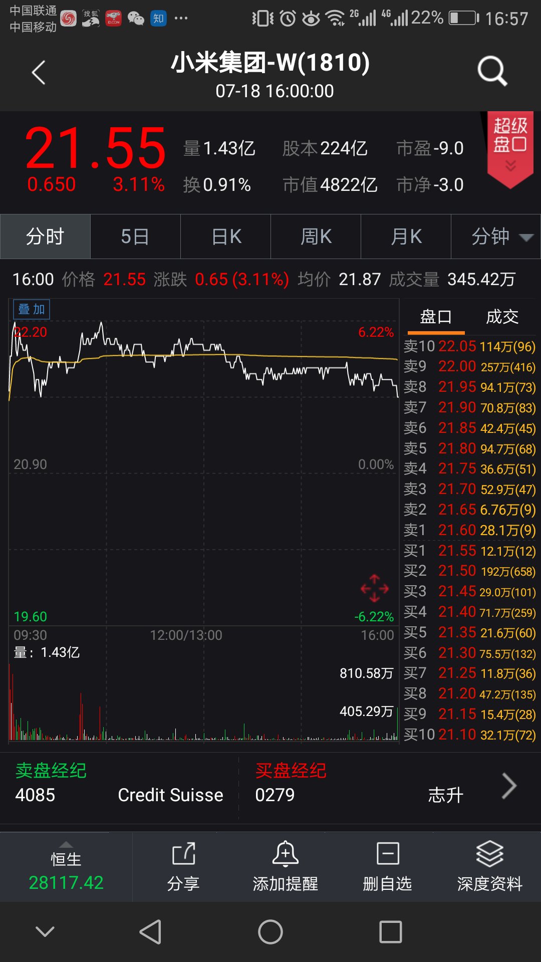小米股票今日价格变动，学习、自信的力量与股市动态