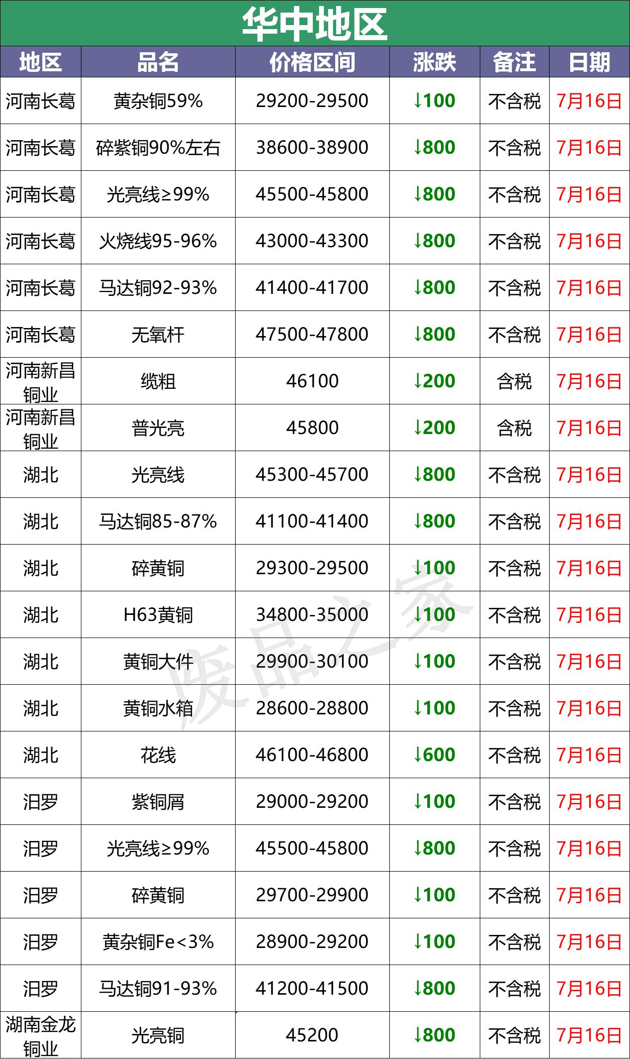 金斑马 第27页