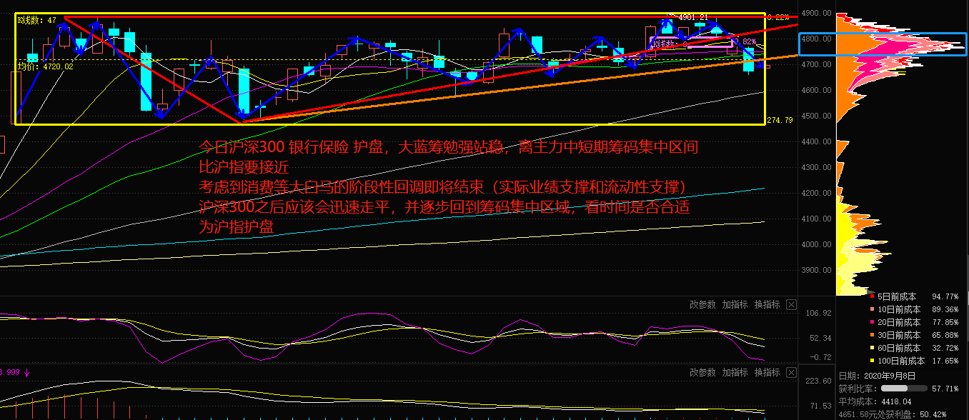 大A天山最新特性，探索未来科技的新篇章