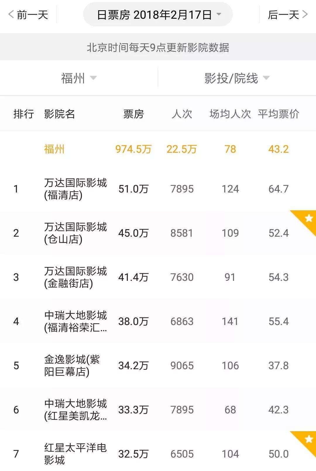 探索未知的观影奇旅，51影院2025佳作——小巷中的电影宝藏
