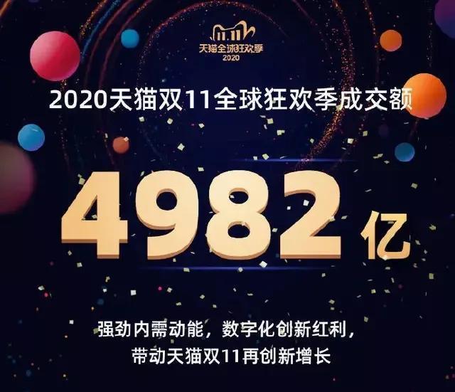 双十一最新成交额揭秘，小巷深处的特色小店掀起惊喜波澜之夜